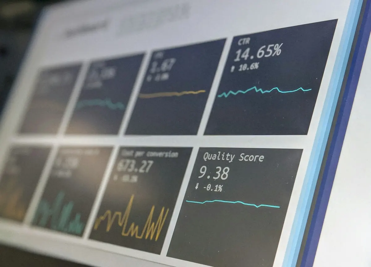 Panel de resultados de campañas de Google Ads con costo por conversión